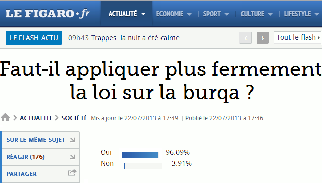 sondage_burqa